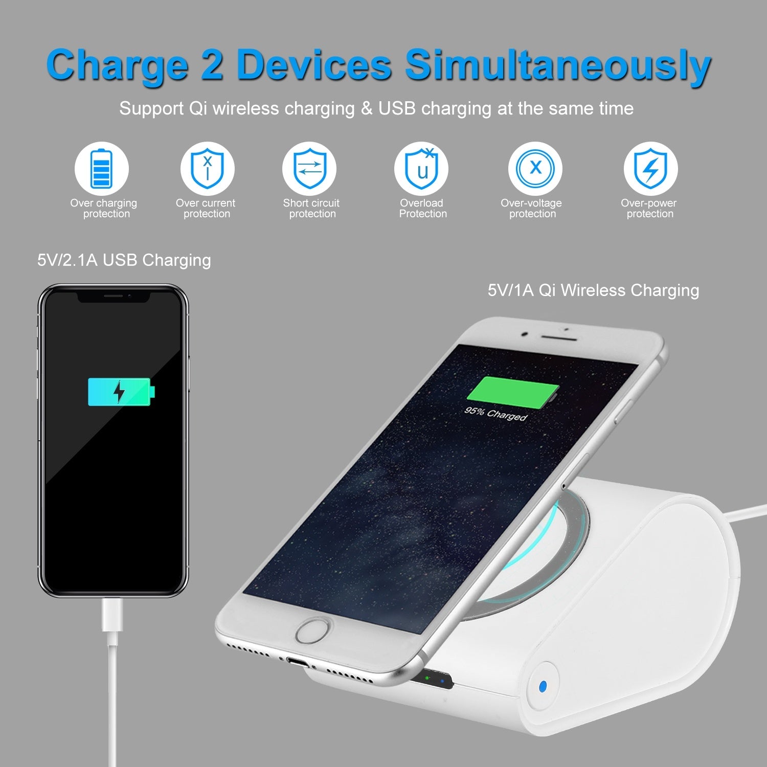 1PC 10,400mAh Qi Wireless Power Bank – Compatible with iPhone XS Max, XR, Galaxy S10, S9, Note 9