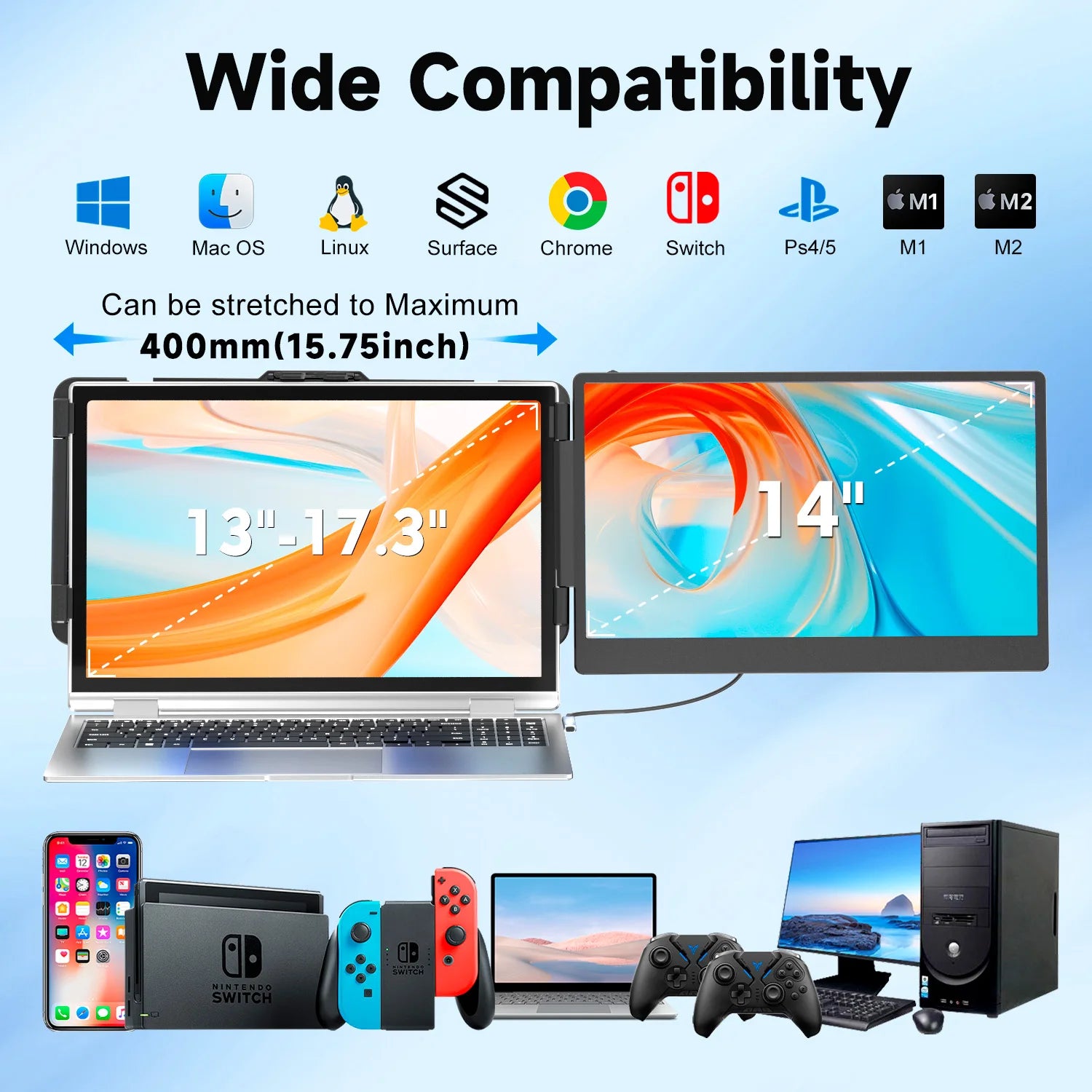 14" S1 Laptop Screen Extender – Dual 1080P FHD, 13"-17.3" Laptops, Plug & Play, USB-C