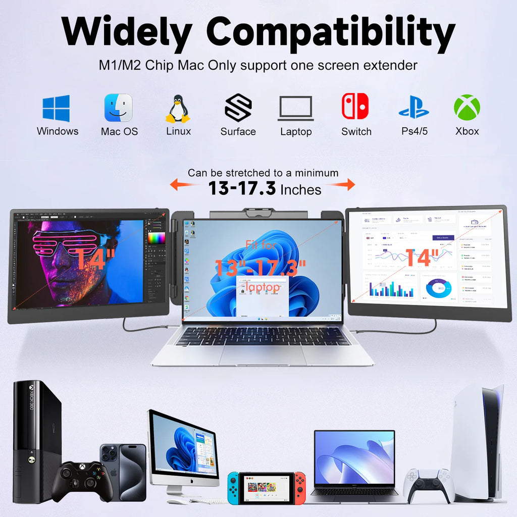 OEM Laptop Screen Extender S2 – 1080P FHD Portable Monitor for Triple Display, USB-C Plug‑Play