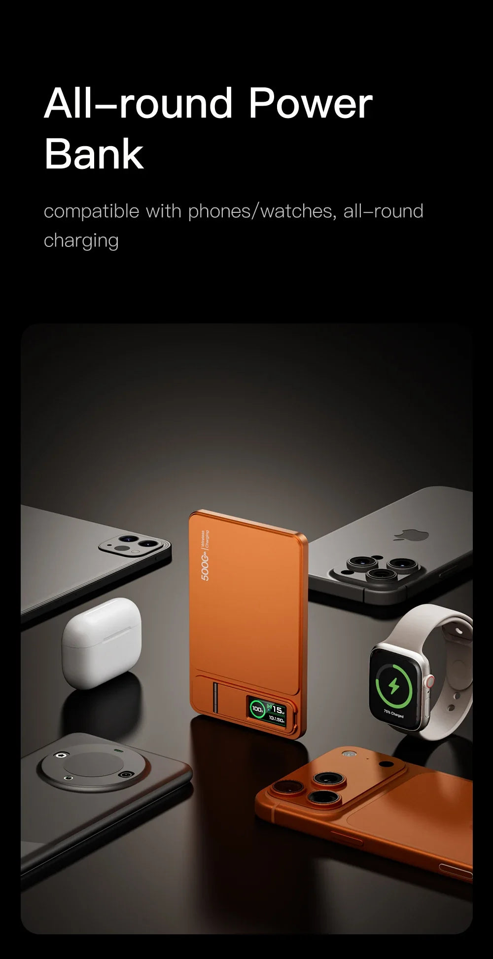 MagSafe Magnetic Powerbank 10000mAh 15W Qi Wireless PD 20W Fast Charging for iPhone 12–17 Pro & Apple Watch