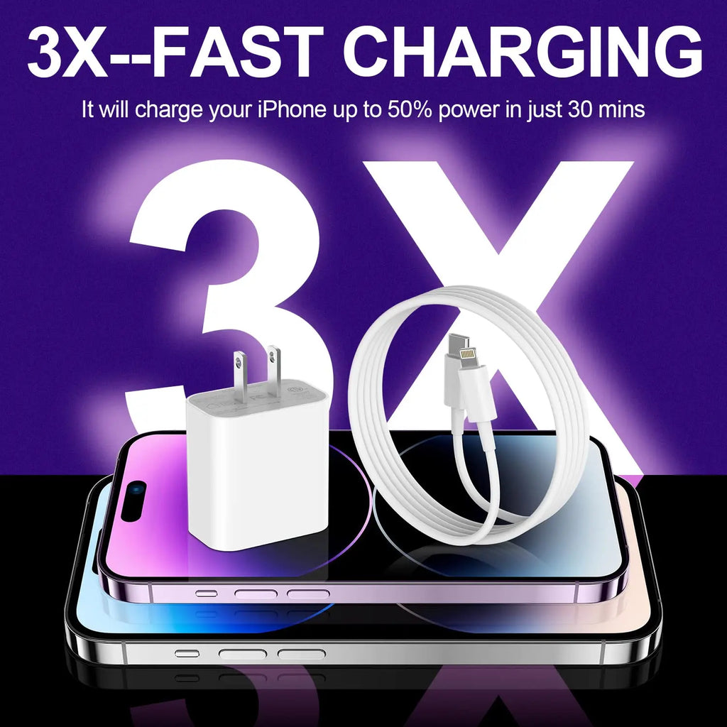 Fast Charging iPhone 16 / iPhone 15 Charger, iPad USB‑C Wall Charger w/ 6FT USB‑C to USB‑C Cable