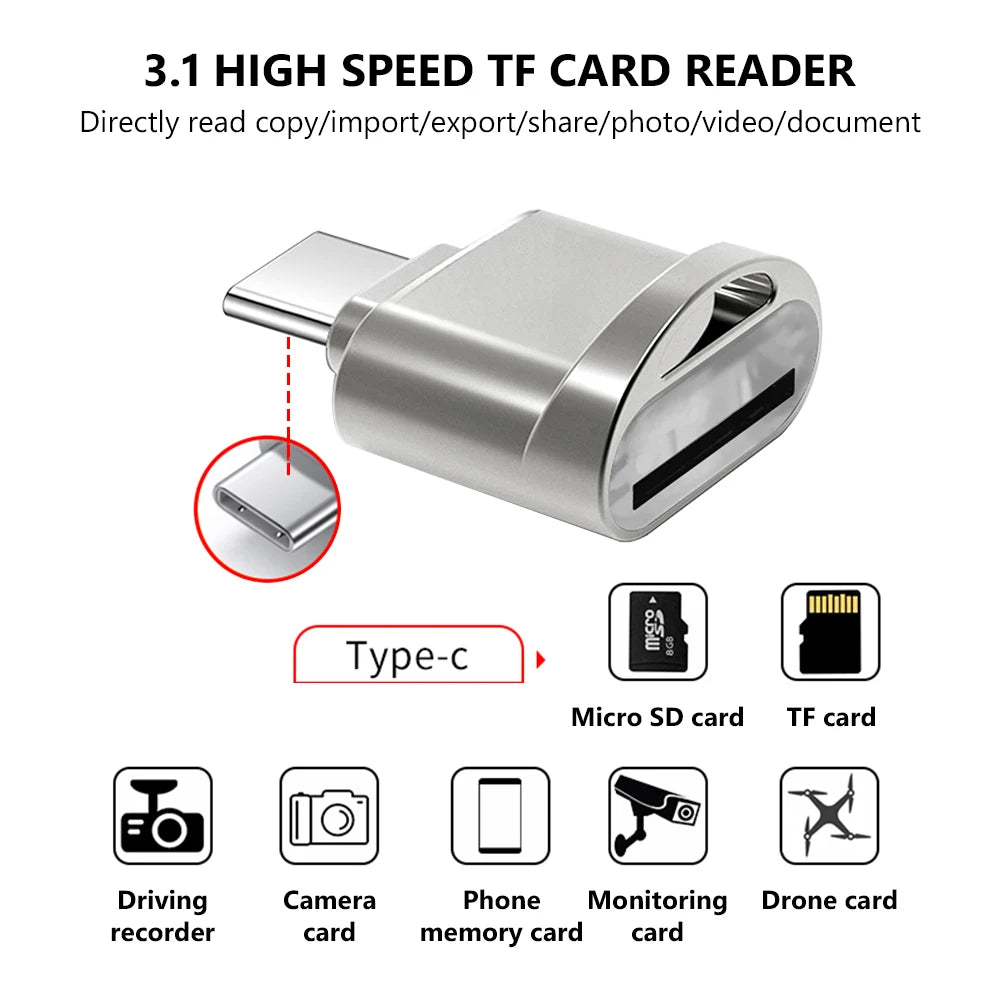 New USB Type-C 3.1 OTG Card Reader – Micro-SD & TF Adapter