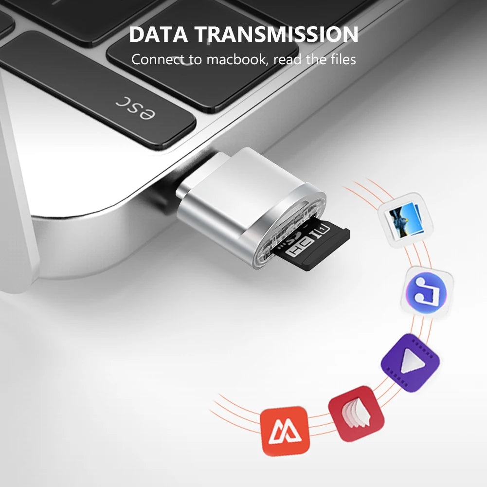 New USB Type-C 3.1 OTG Card Reader – Micro-SD & TF Adapter