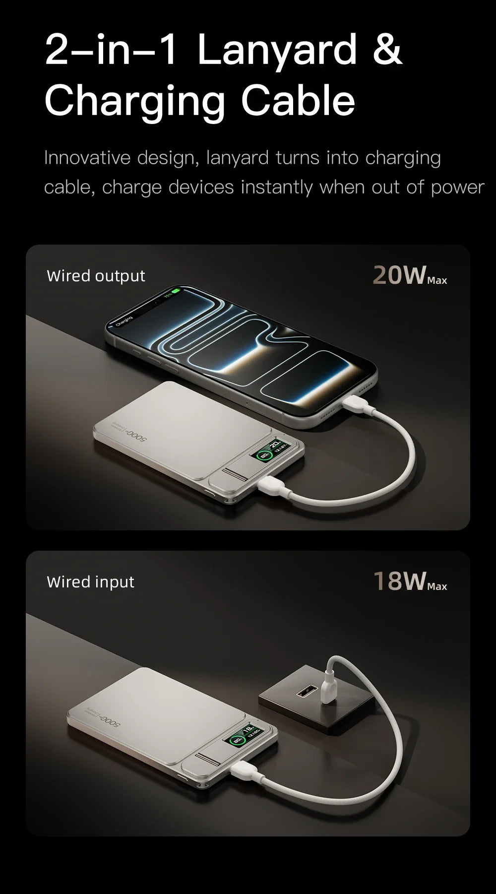 MagSafe Magnetic Powerbank 10000mAh 15W Qi Wireless PD 20W Fast Charging for iPhone 12–17 Pro & Apple Watch